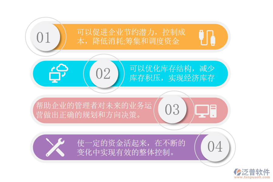 泛普軟件erp財務管理軟件的優(yōu)勢.png