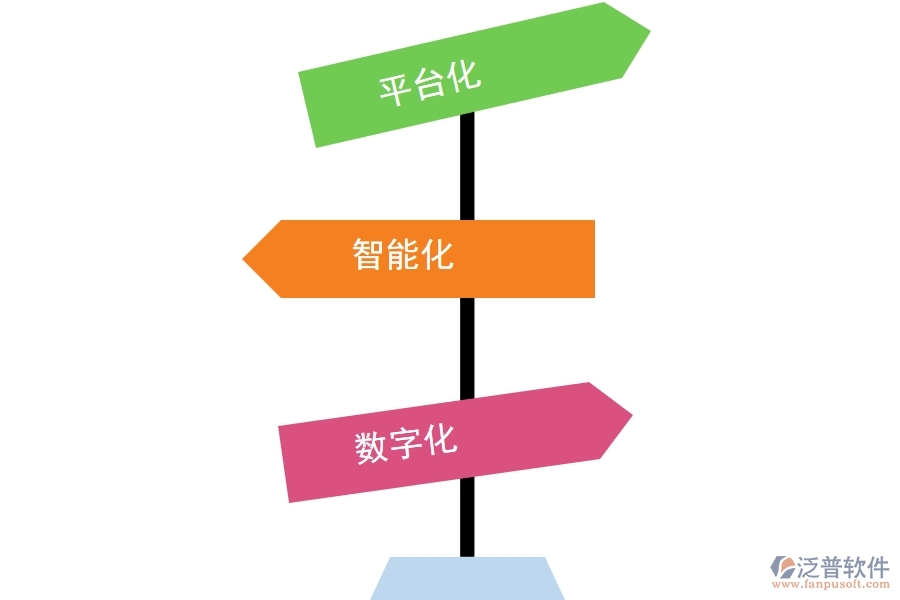 安防行業(yè)<a href=http://m.napavibes.com/fanpuerp/ target=_blank class=infotextkey>ERP管理系統(tǒng)</a>.jpg