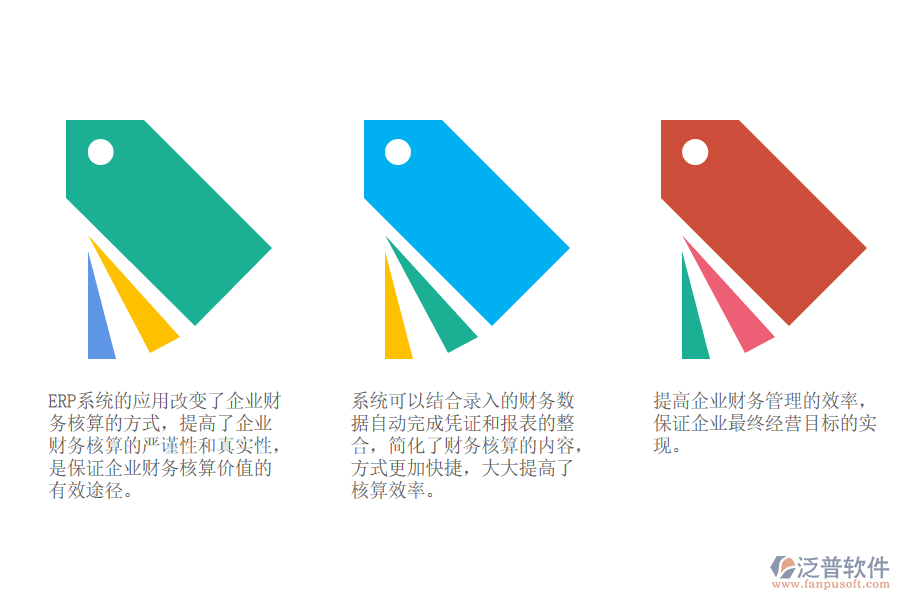 ERP系統(tǒng)在企業(yè)財務(wù)會計中的重要性.png