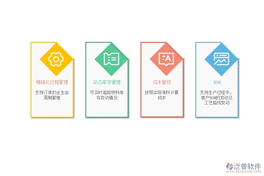 erp電商 系統.jpg