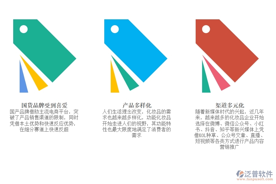 怎樣才是靠譜的化妝品<a href=http://m.napavibes.com/fanpuerp/ target=_blank class=infotextkey><a href=http://m.napavibes.com/fanpuerp/ target=_blank class=infotextkey>erp系統(tǒng)</a></a>.jpg