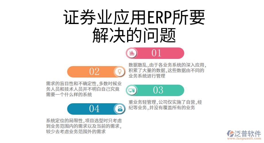 證券業(yè)應用ERP所要解決的問題.png