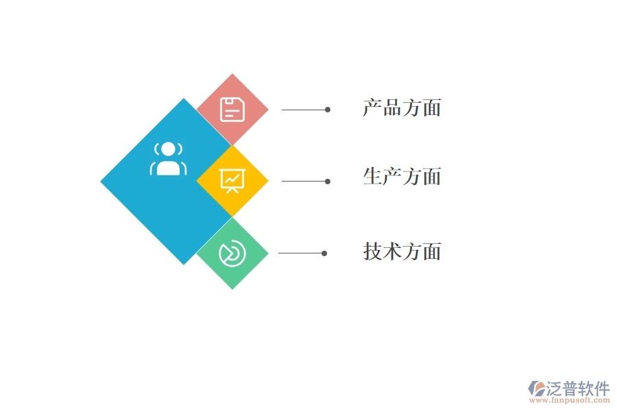 五金<a href=http://m.napavibes.com/fanpuerp/ target=_blank class=infotextkey><a href=http://m.napavibes.com/fanpuerp/ target=_blank class=infotextkey>erp系統(tǒng)</a></a>哪家好用.jpg