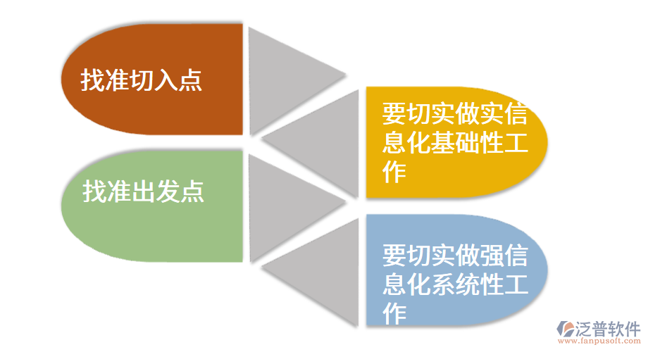 信息化提升卷煙制造業(yè)的核心競(jìng)爭(zhēng)力.png