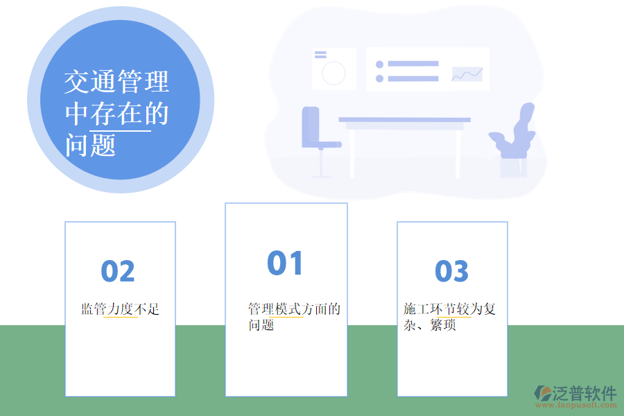 交通管理中存在的問(wèn)題.png