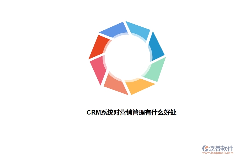 <a href=http://m.napavibes.com/crm/ target=_blank class=infotextkey>CRM</a>系統(tǒng)對(duì)營(yíng)銷(xiāo)管理有什么好處.jpg