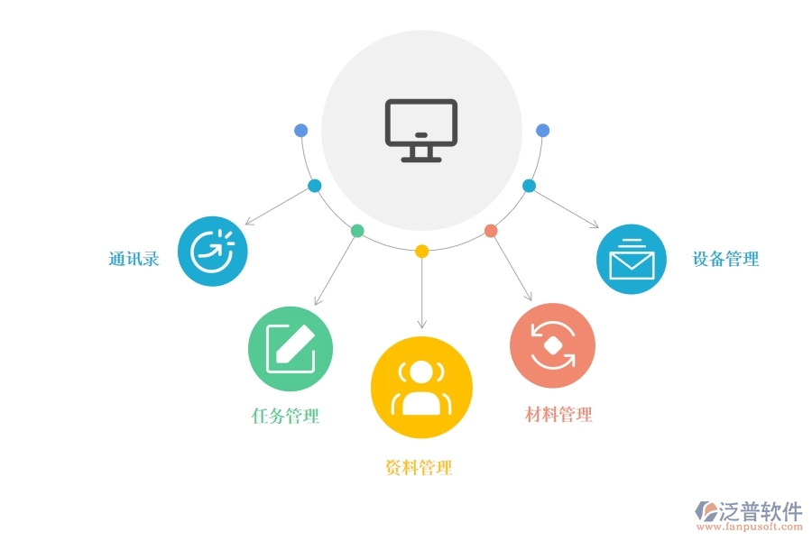 項(xiàng)目管理軟件 怎樣進(jìn)行施工管理.jpg