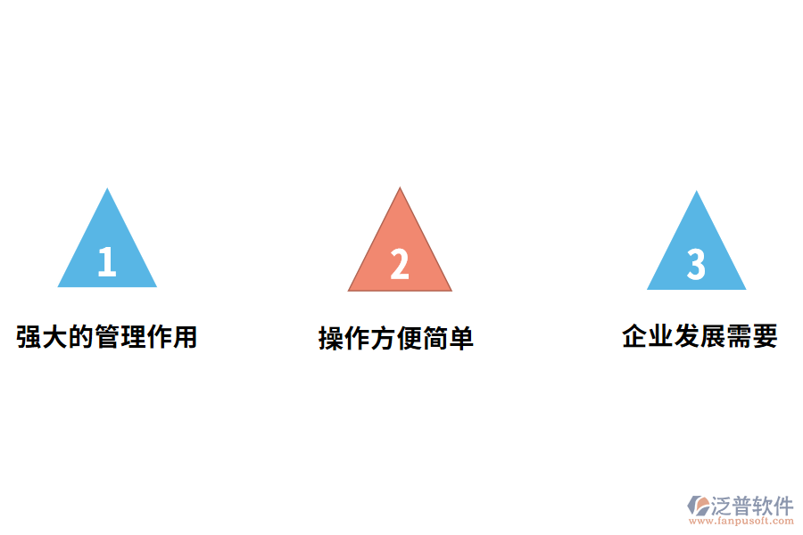 為什么選擇進(jìn)銷(xiāo)存erp.png