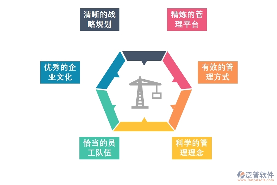 <a href=http://m.napavibes.com/crm/ target=_blank class=infotextkey>CRM</a>系統(tǒng)推進(jìn)企業(yè)現(xiàn)代化轉(zhuǎn)型.jpg