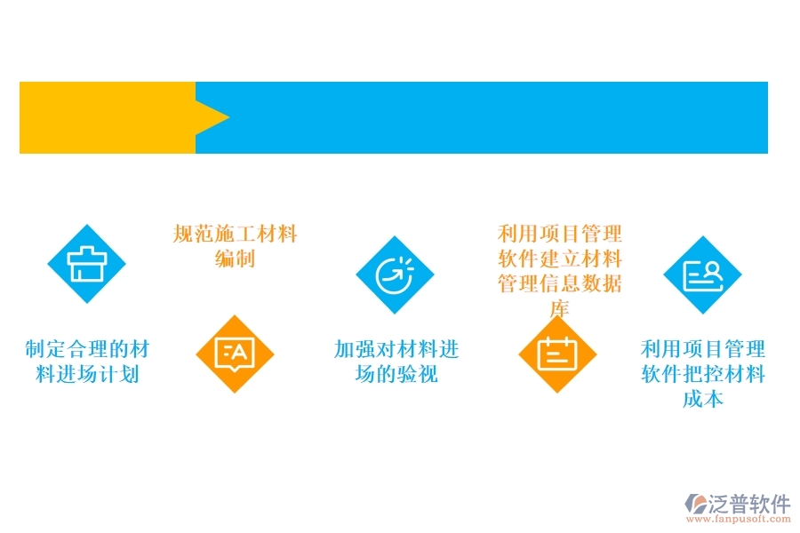 房建項 目管理如何利用做好工程材料管理.jpg