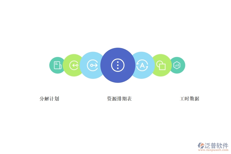 項(xiàng)目管理 軟件提高跨部門協(xié)作的水平.jpg