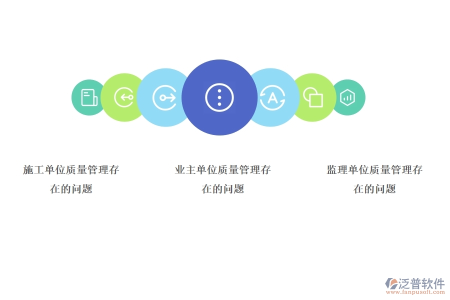 項目管 理系統(tǒng)實現(xiàn)對市政工程項目的精細化管理.jpg