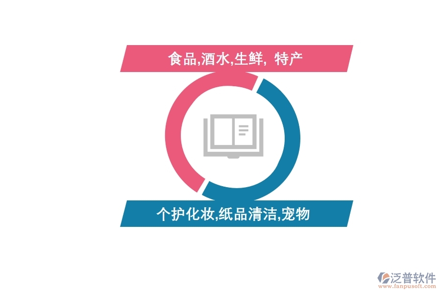 <a href=http://m.napavibes.com/crm/ target=_blank class=infotextkey>CRM</a>系統(tǒng)助力快消行業(yè)實現(xiàn)數(shù)字化.jpg