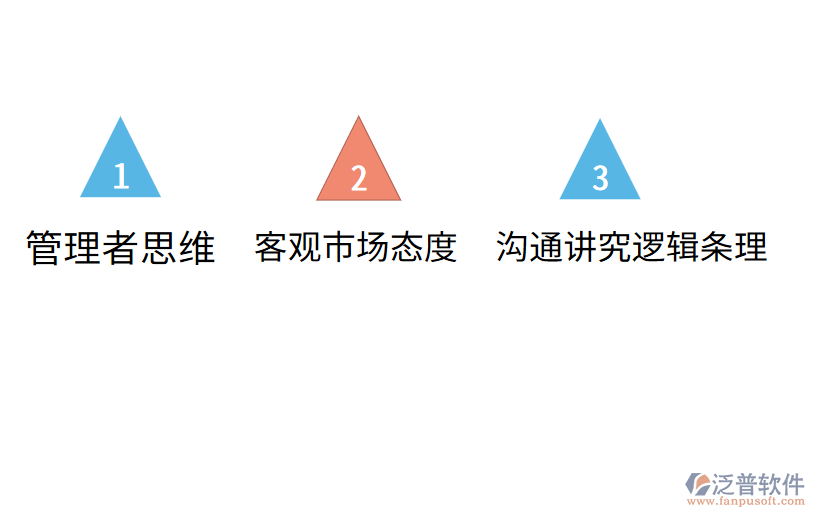 SaaS思維品質(zhì).png