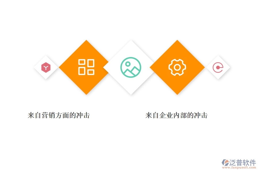 企業(yè)定制<a href=http://m.napavibes.com/crm/ target=_blank class=infotextkey>CRM系統(tǒng)</a>可以選擇哪些.jpg