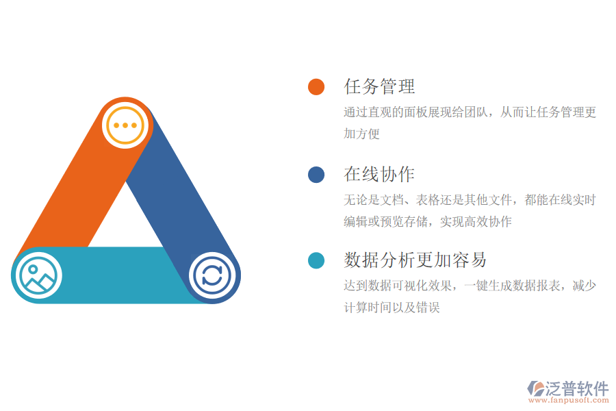 為什么<a href=http://m.napavibes.com/xm/ target=_blank class=infotextkey>項(xiàng)目管理系統(tǒng)</a>越來(lái)越普及.png