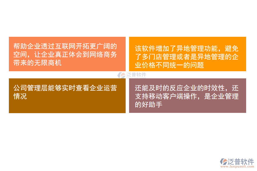 進銷存軟件免費版協(xié)同多功能管理.png