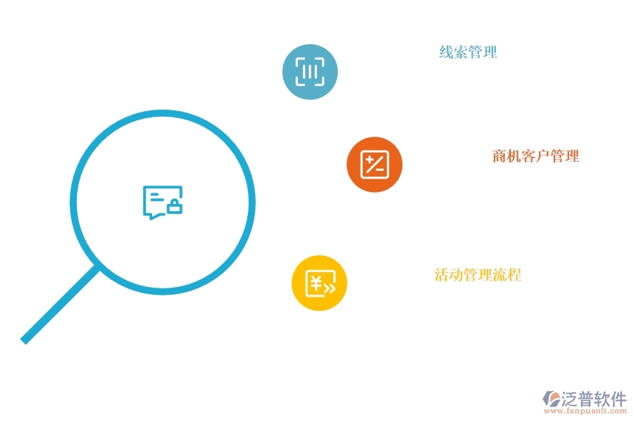 <a href=http://m.napavibes.com/crm/ target=_blank class=infotextkey>CRM</a>系統(tǒng)商機管理可以選擇哪些.jpg