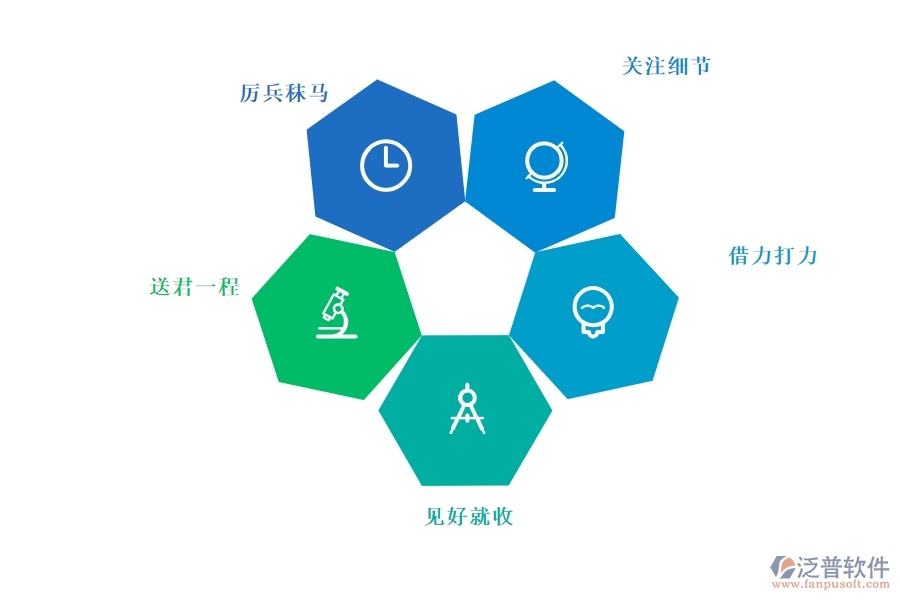 <a href=http://m.napavibes.com/crm/ target=_blank class=infotextkey>CRM</a>系統(tǒng)有哪些功能能幫助銷售員獲得成功.jpg