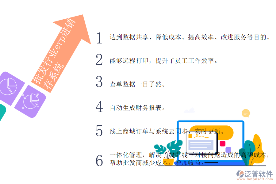 批發(fā)行業(yè)erp進(jìn)銷(xiāo)存系統(tǒng)如何提高企業(yè)經(jīng)濟(jì)效益.png