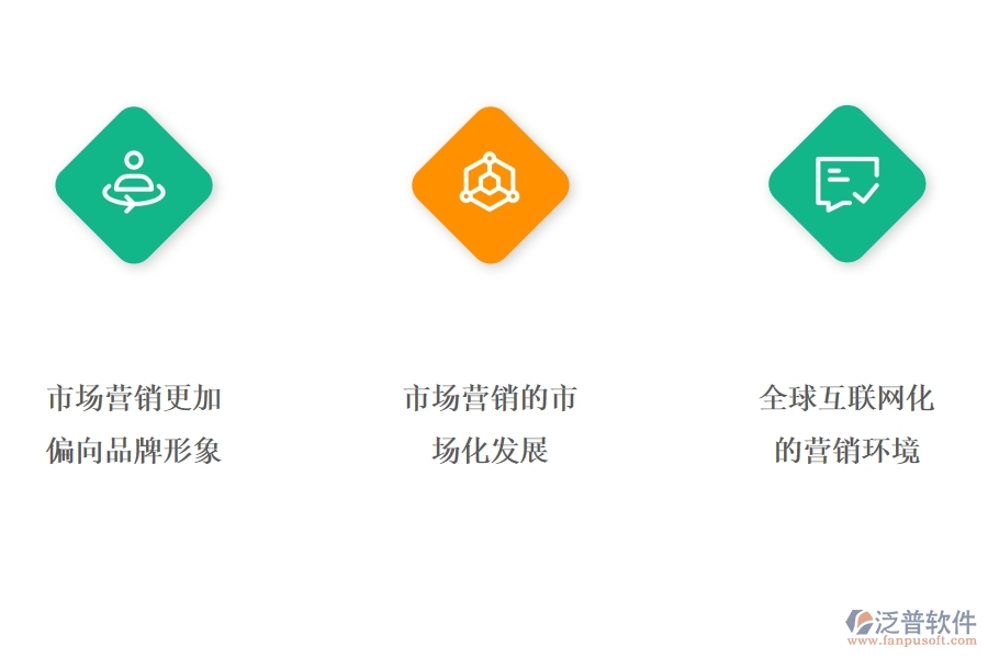 <a href=http://m.napavibes.com/crm/ target=_blank class=infotextkey>CRM</a>系統(tǒng)營(yíng)銷管理有哪些功能.jpg