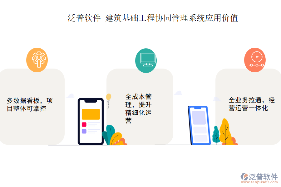 泛普軟件-建筑基礎工程協(xié)同管理系統(tǒng)應用價值.png