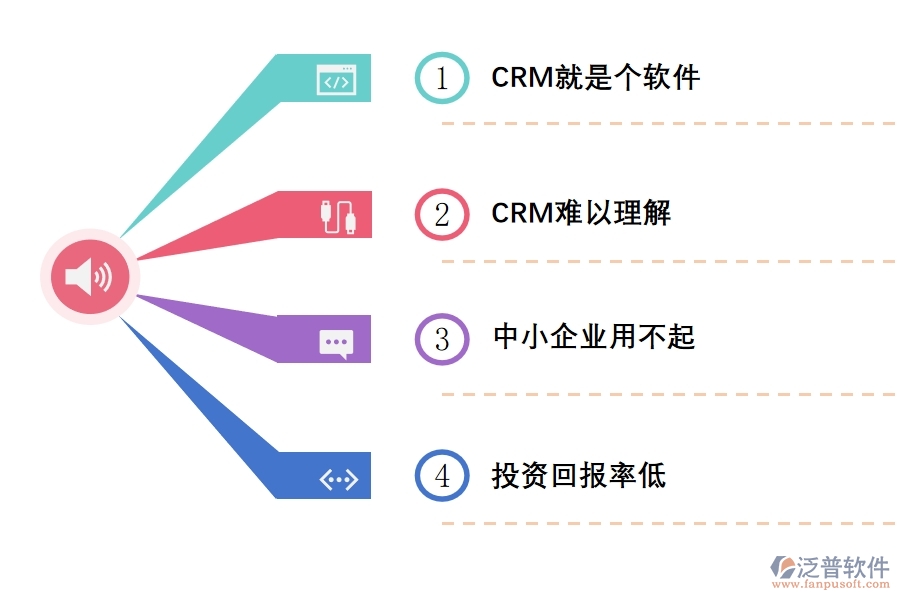 企業(yè)使用<a href=http://m.napavibes.com/crm/ target=_blank class=infotextkey>CRM系統(tǒng)</a>達(dá)不到預(yù)期效果的原因.jpg