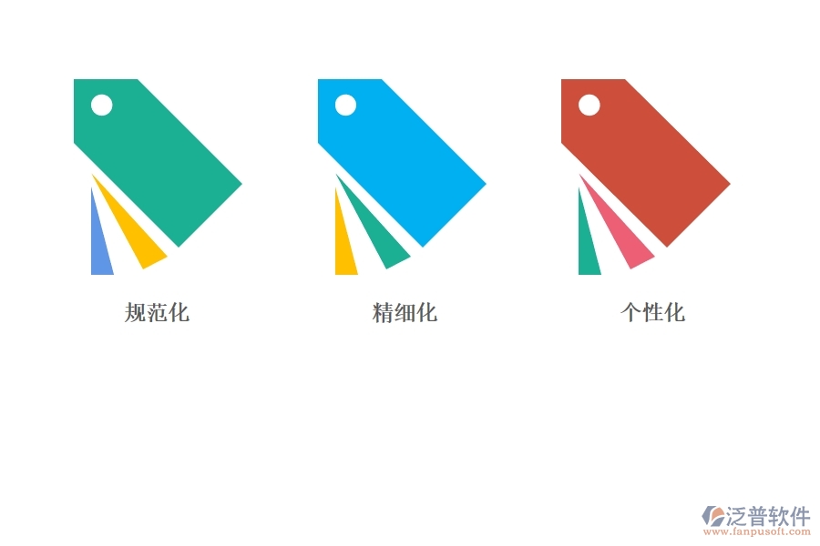 如何利用<a href=http://m.napavibes.com/crm/ target=_blank class=infotextkey>CRM</a>進行規(guī)范化商機管理.jpg