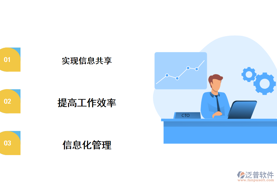 泛普項(xiàng)目管理軟件功能