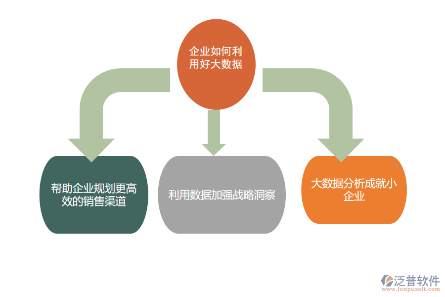 <a href=http://m.napavibes.com/crm/ target=_blank class=infotextkey>CRM</a>png