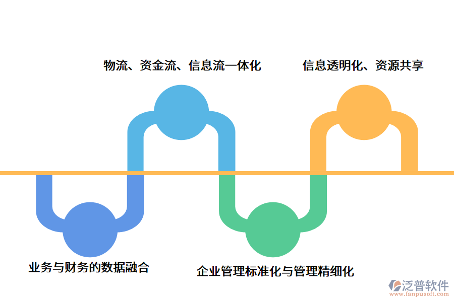 監(jiān)理<a href=http://m.napavibes.com/xm/ target=_blank class=infotextkey>項(xiàng)目管理軟件</a>.png