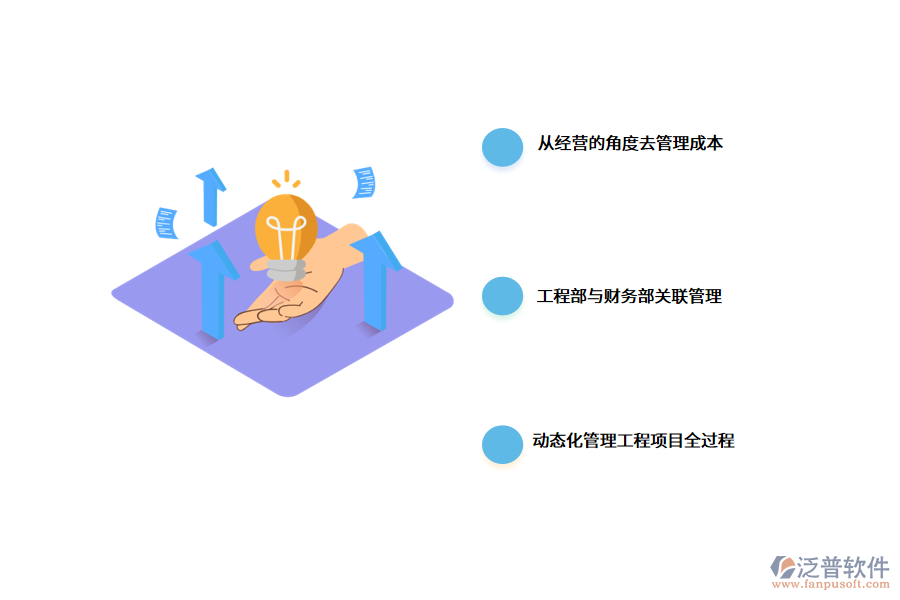 <a href=http://m.napavibes.com/xm/ target=_blank class=infotextkey>工程項(xiàng)目管理</a>軟件監(jiān)理.png