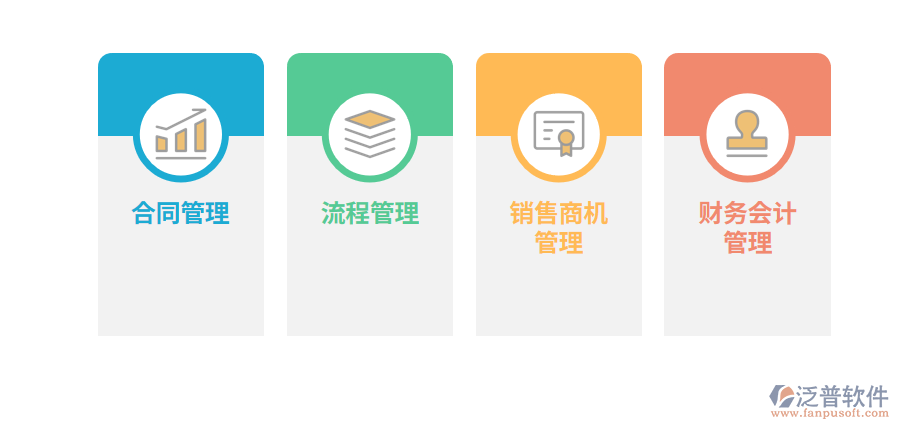 標準化設(shè)計工程ERP軟件png