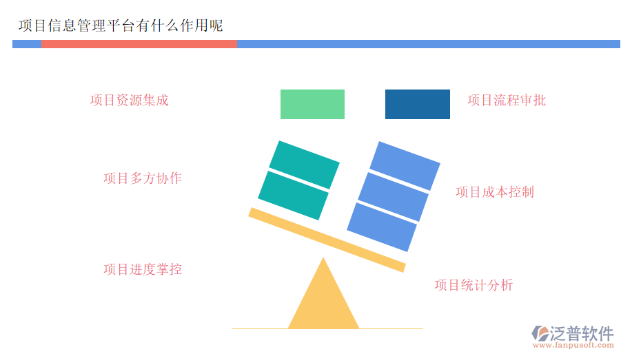 項(xiàng)目信息管理平臺有什么作用呢.png
