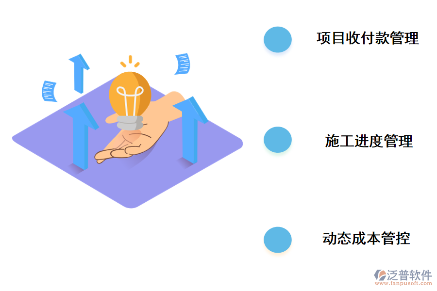 通信工程公司管理軟件基本知識介紹.png