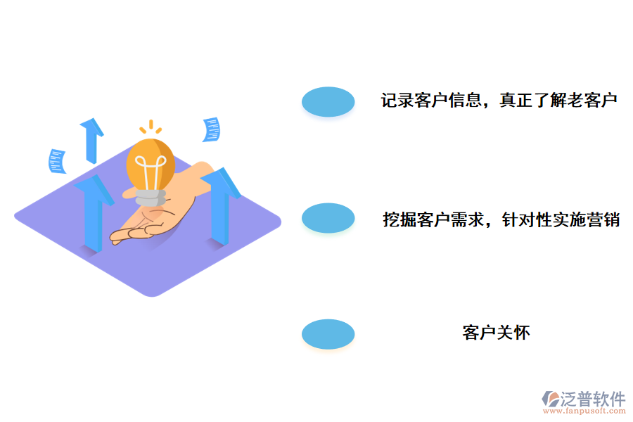 CRM<a href=http://m.napavibes.com/crm/ target=_blank class=infotextkey>客戶(hù)管理系統(tǒng)</a>如何維護(hù)企業(yè)新老客戶(hù)