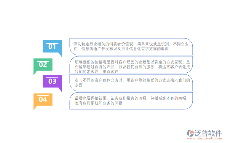 <a href=http://m.napavibes.com/crm/ target=_blank class=infotextkey>CRM系統(tǒng)</a>分析.png