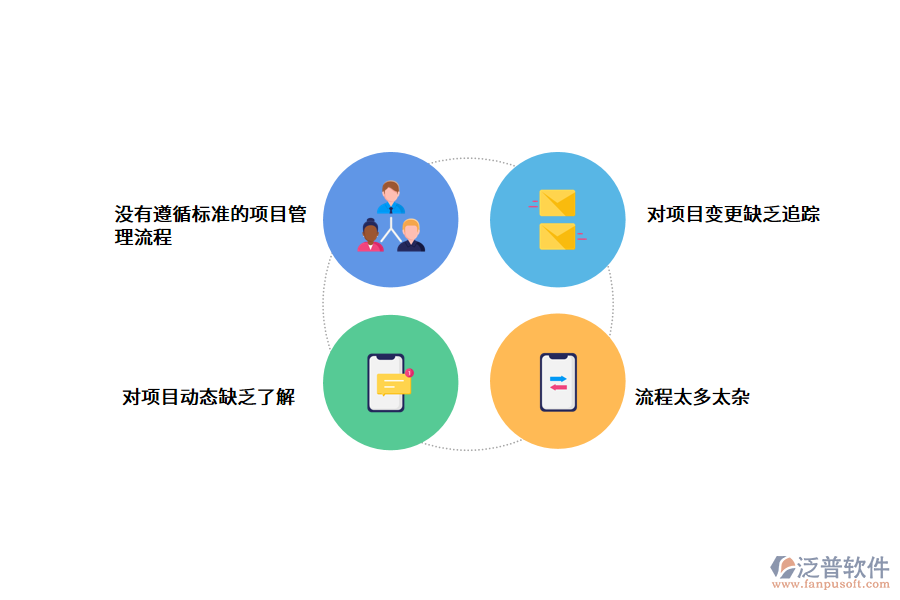 監(jiān)理<a href=http://m.napavibes.com/xm/ target=_blank class=infotextkey>項(xiàng)目管理軟件</a>.png