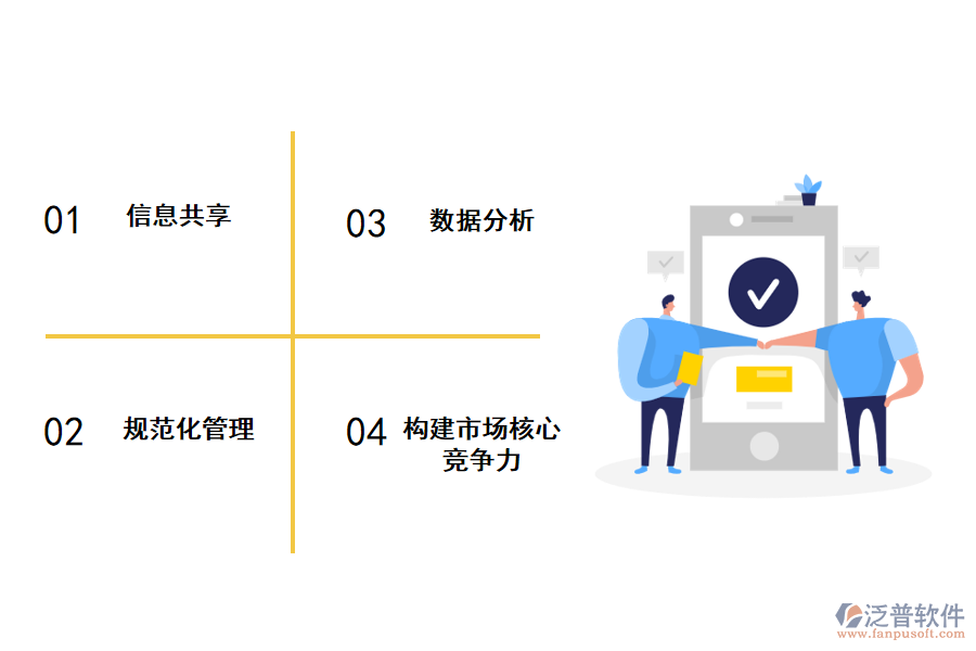 泛普ERP幫助企業(yè)實現(xiàn)數(shù)字化轉型