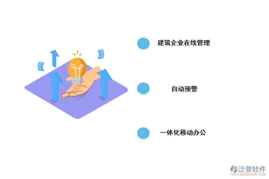 協(xié)助建筑企業(yè)數(shù)字化轉型