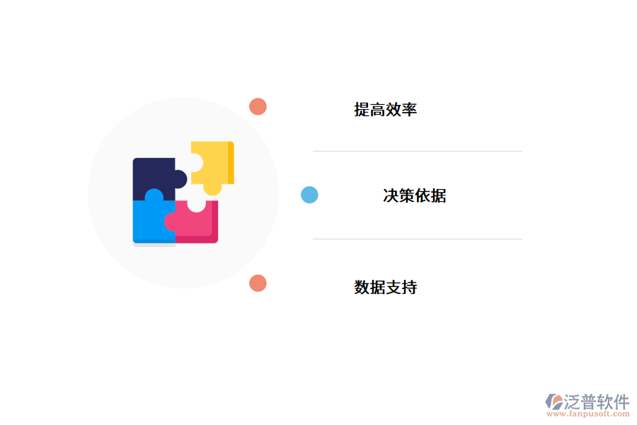 會(huì)計(jì)管理的現(xiàn)狀.png