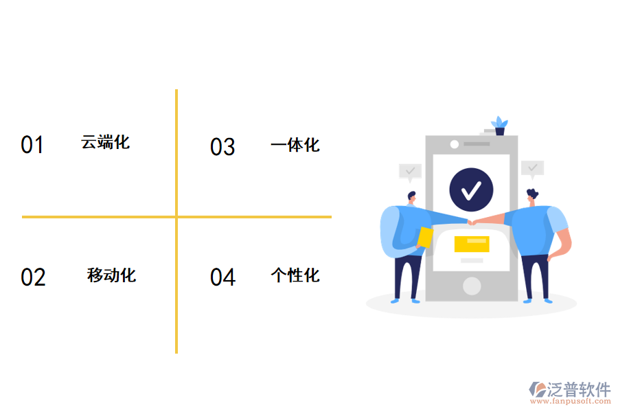 泛普無代碼開發(fā)平臺管理重點