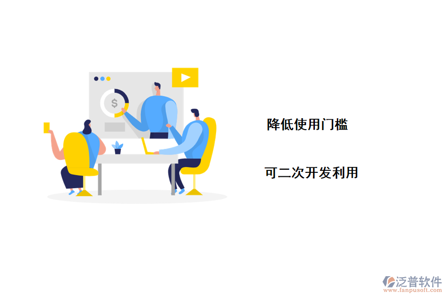 無代碼開發(fā)的優(yōu)勢(shì)