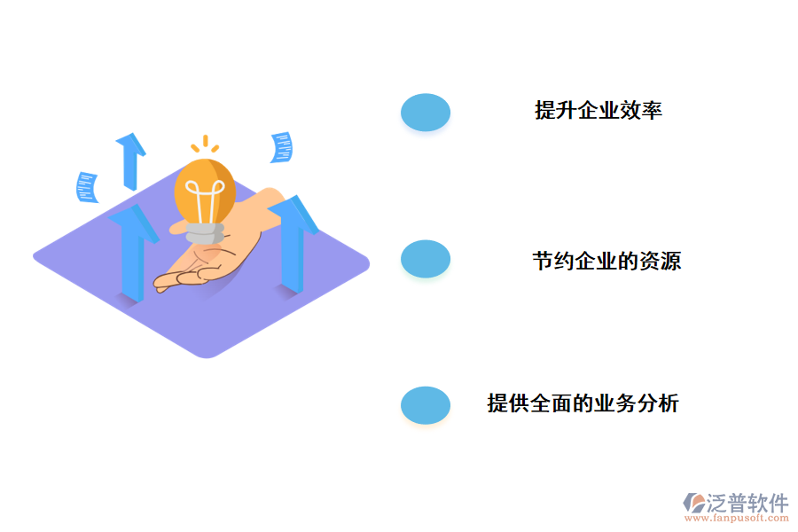 泛普軟件進(jìn)銷存軟件對企業(yè)的作用