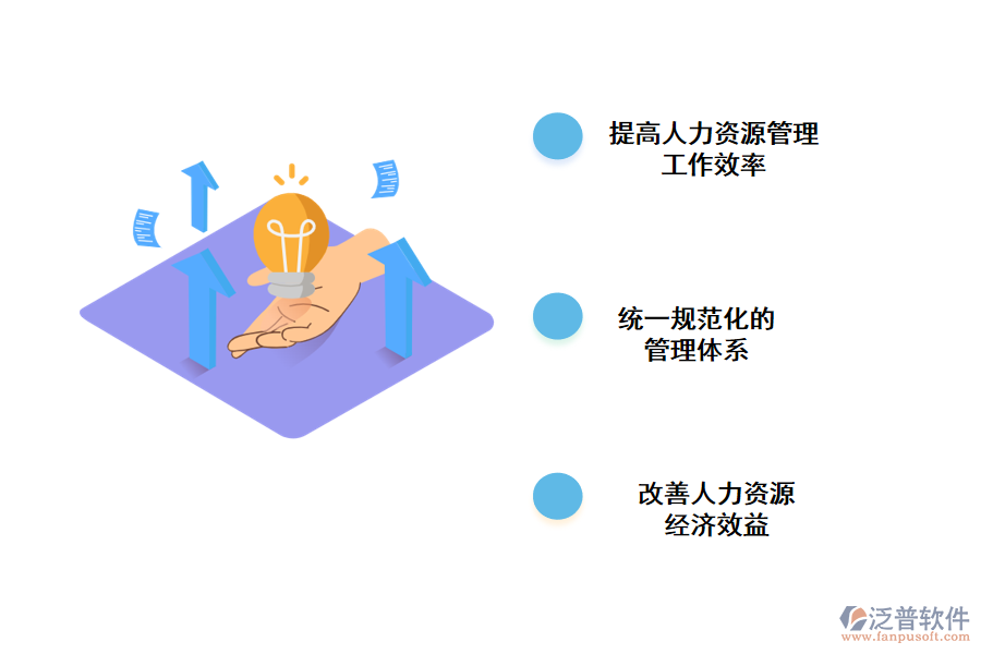 使用泛普人力資源管理系統(tǒng)解決業(yè)務(wù)管理問(wèn)題