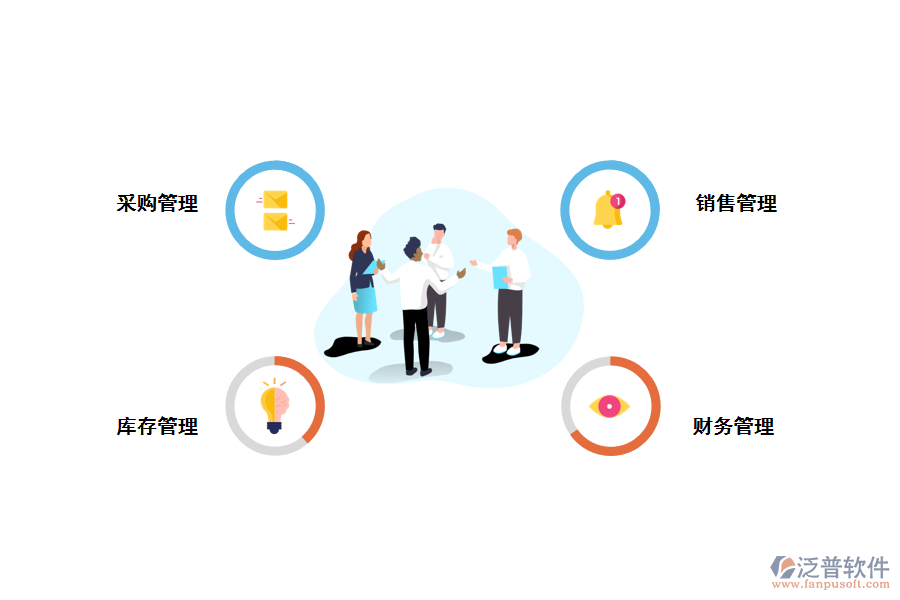 泛普進(jìn)銷存管理軟件協(xié)助中小企業(yè)庫存管理