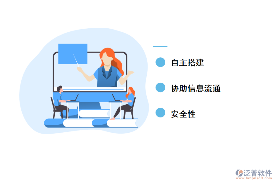泛普無(wú)代碼開發(fā)平臺(tái)特性