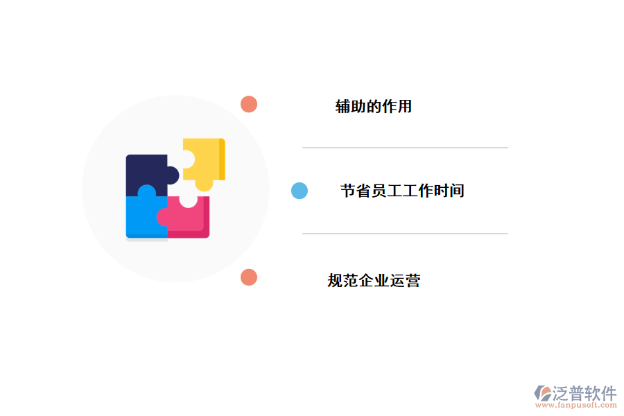 erp系統(tǒng)對(duì)于企業(yè)的作用.png