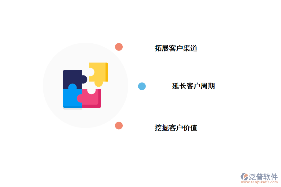 泛普<a href=http://m.napavibes.com/crm/ target=_blank class=infotextkey>CRM</a>進行高效客戶管理