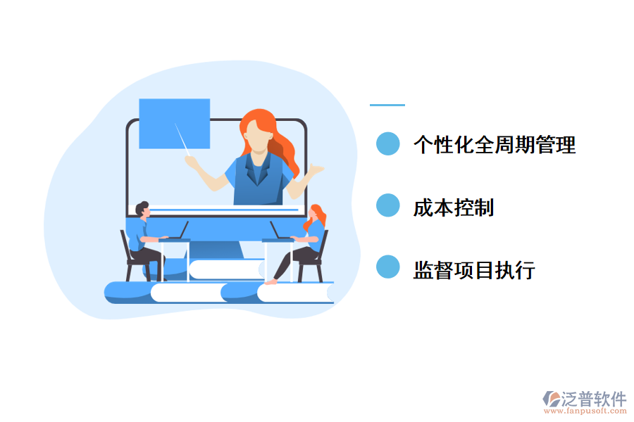 搭建智慧超市項目管理系統(tǒng)